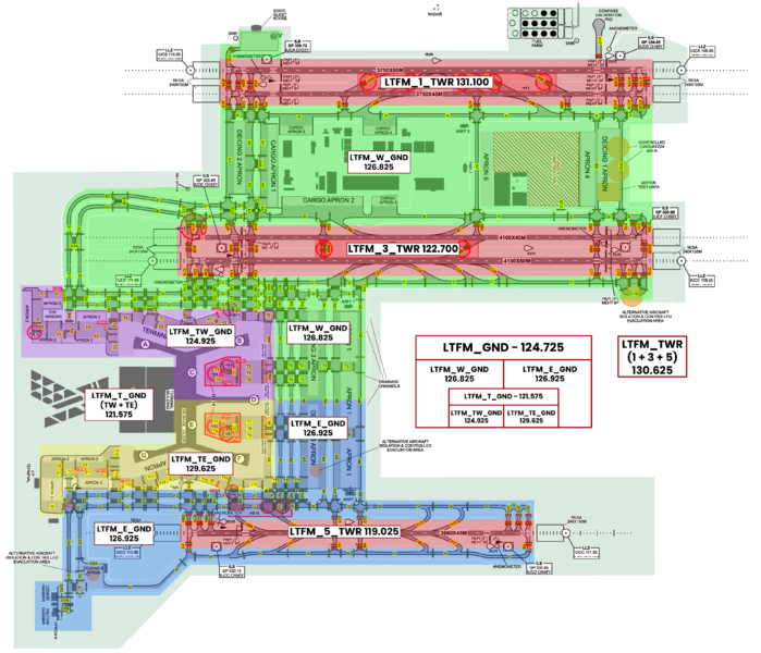 File:LTFM GND SECTOR LAYOUT.png